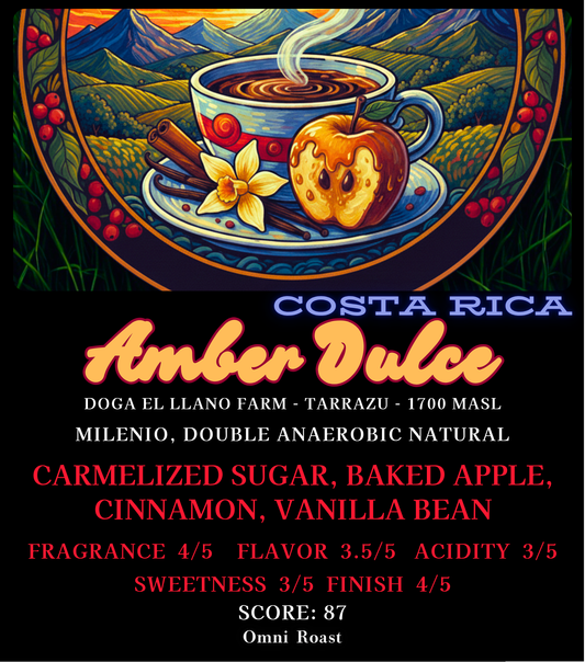 Amber Dulce - Costa Rica