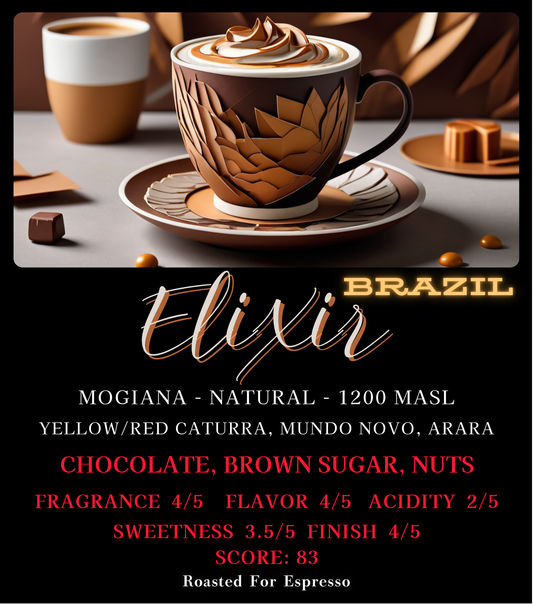 Elixir - Brazil
