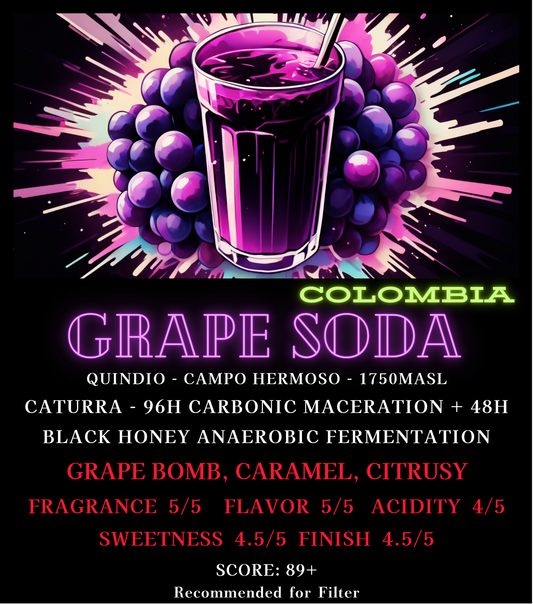 Grape Soda - Colombia